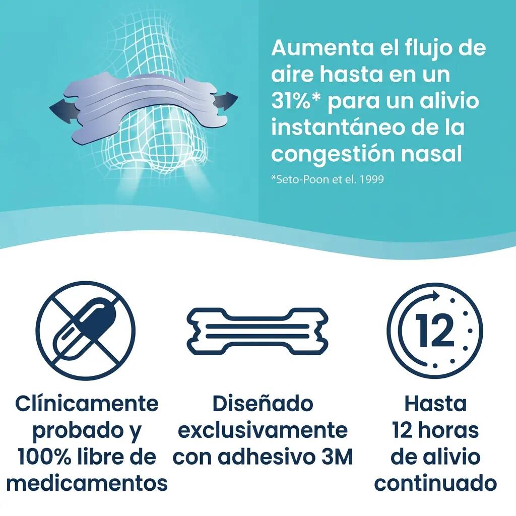 Tiras Nasales Grandes Transparentes  10 uds. Deporte, congestión. Breathe Right 2/7