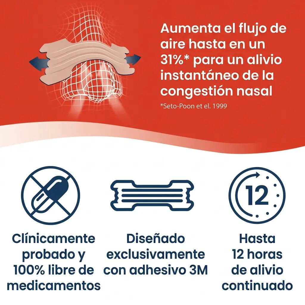 Tiras Nasales Extrafuertes 8 uds. Deporte, alto rendimiento. Breathe Right 2/7
