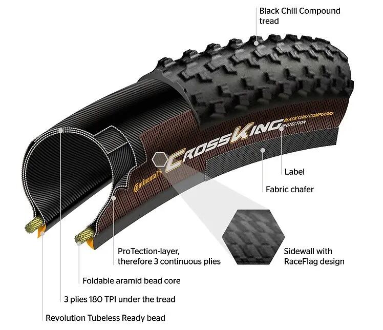 Continental Cross King ProTection 29 x 2.20 Faltreifen schwarz/transparent 3/3