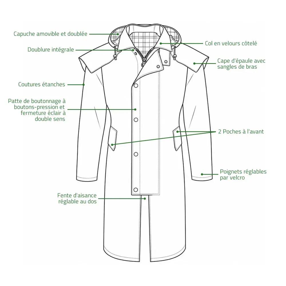 Manteau long Walker and Hawkes Waxstock navy de M à 3XL 3/5