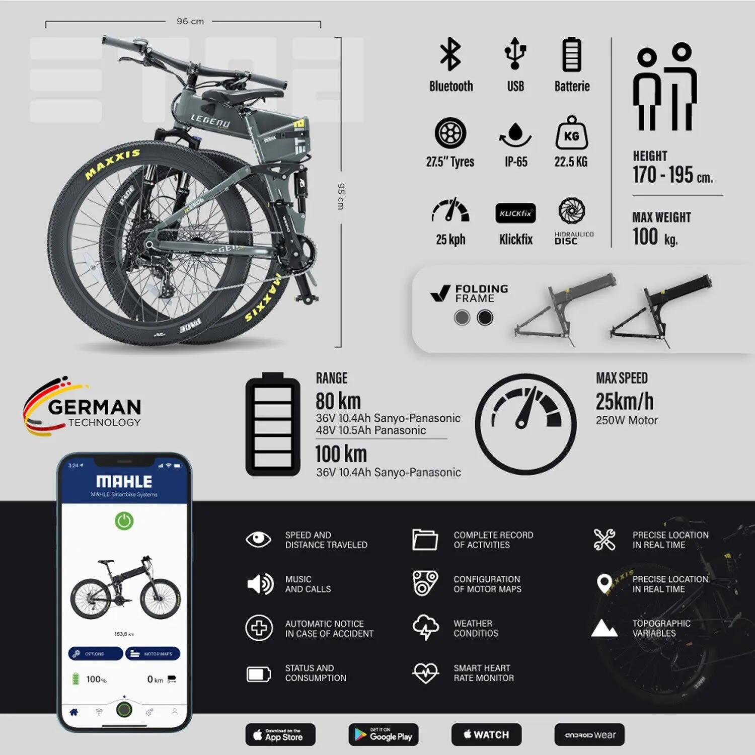 Etna SR Składany E-MTB 27,5" + Urban i Składany Mostek · 100 km 9/9