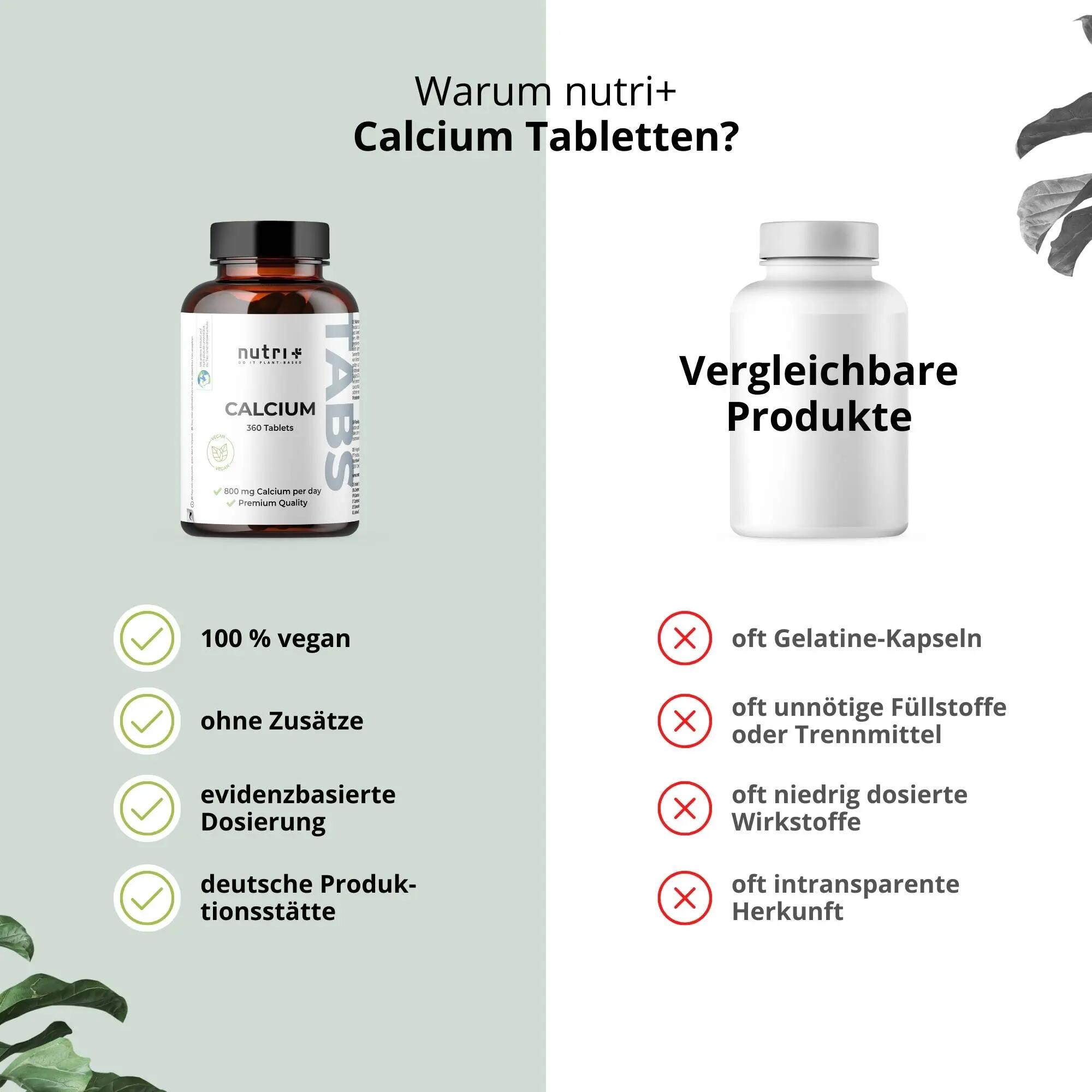 Calcium Tabs - 360 Tabletten 4/5