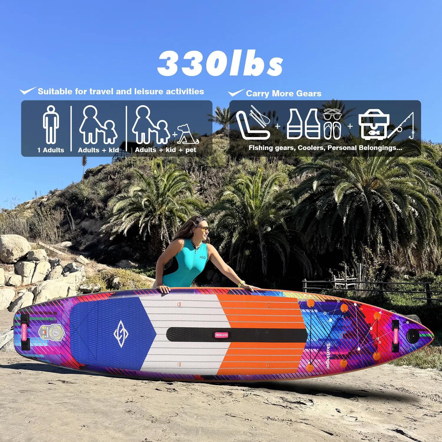 Deska SUP SKATINGER CMYK 380x76x15 cm Touring Double Layer 4/6