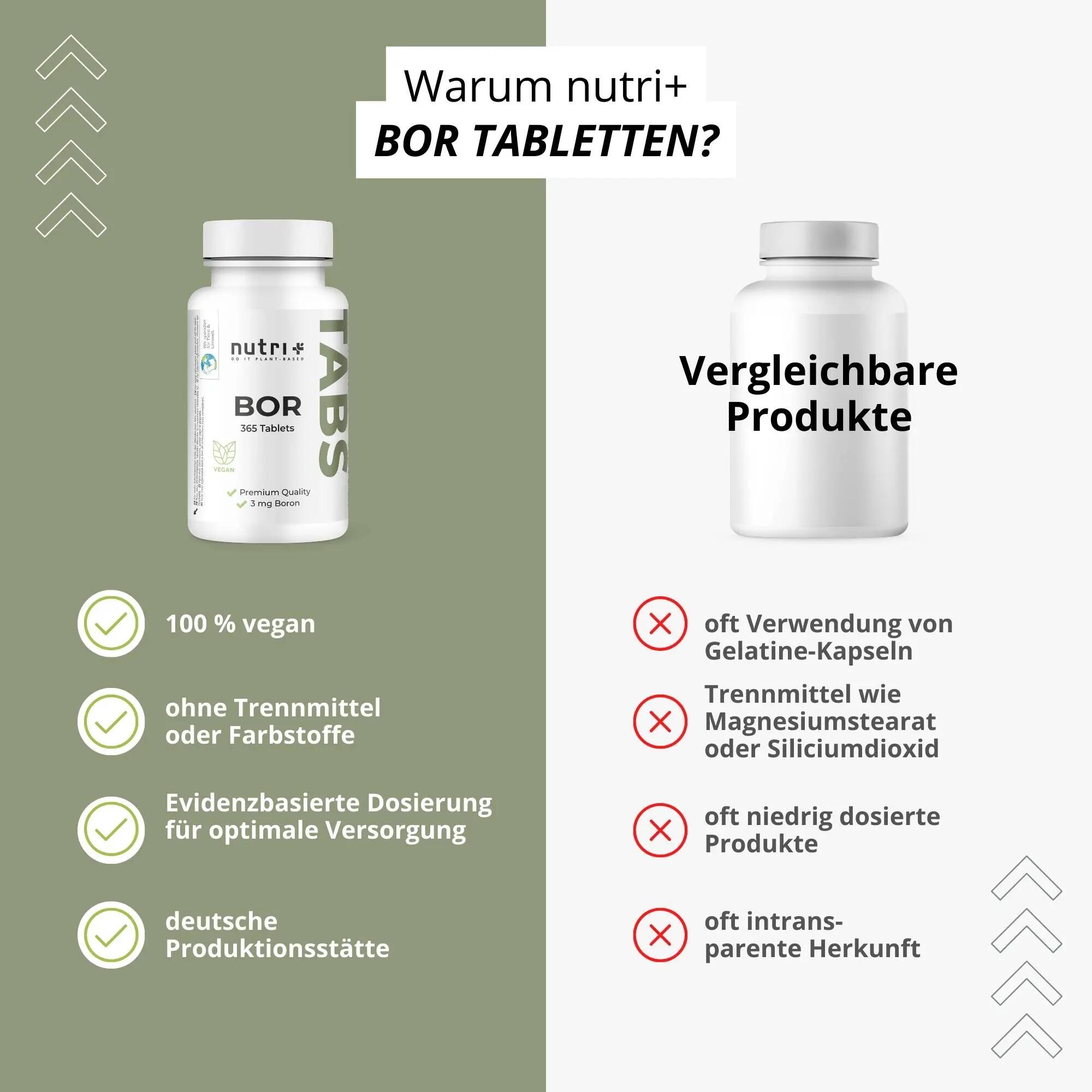 Bor 365 Tabletten 5/5