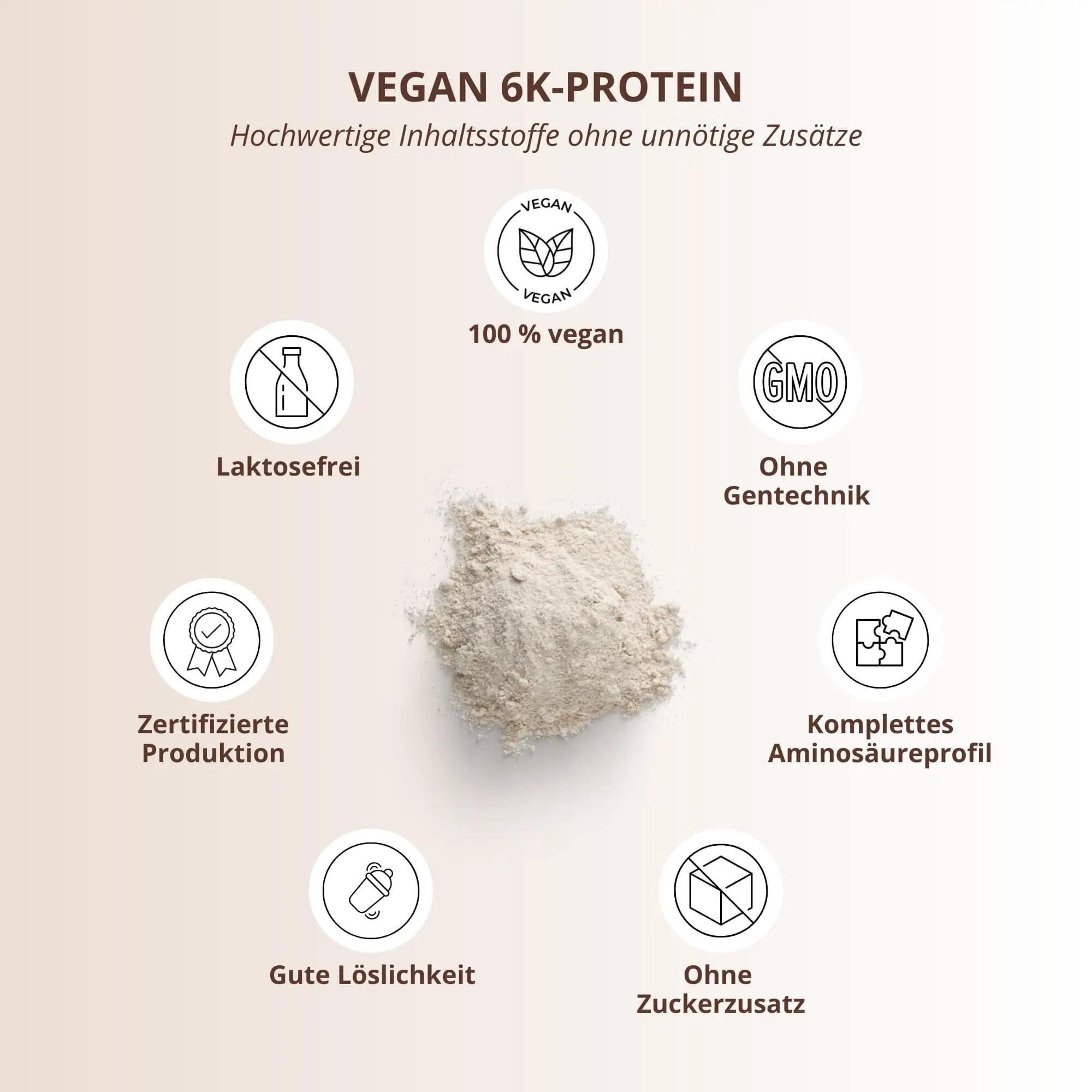 Probenbox Proteinpulver 6K I - 8x30 g 4/6