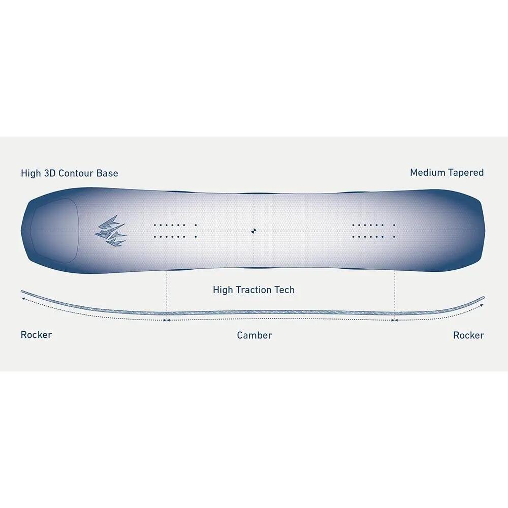 Jones Flagship Pro 161 cm 4/7
