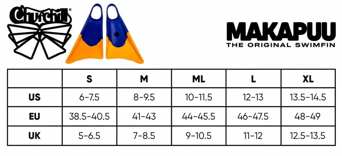 Makapuu Schwimmflossen - Bodyboard-Flossen 3/3