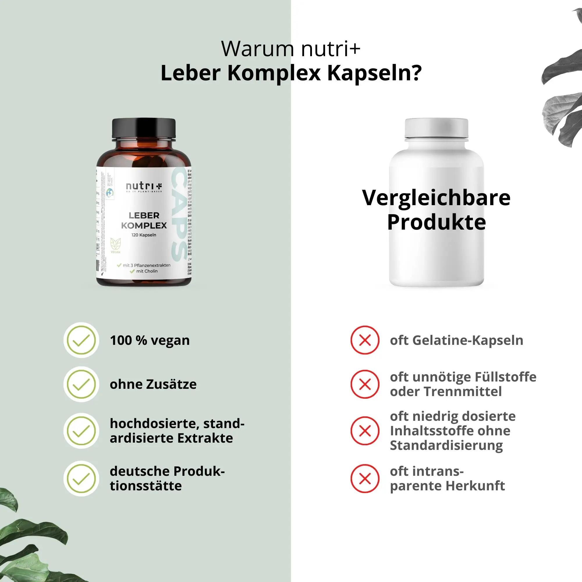 Leber Komplex - 120 Kapseln 5/5