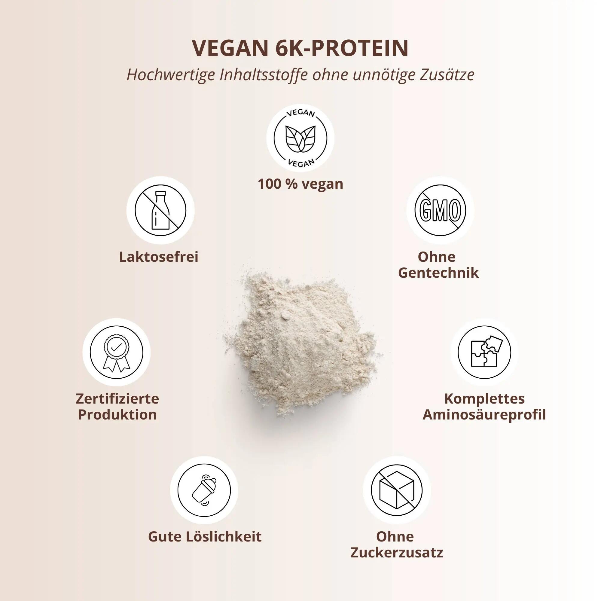 Probenbox Proteinpulver 6K II - 8x30 g 4/6