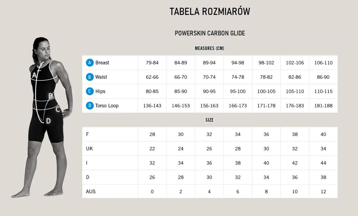 Strój startowy pływacki damski Arena Powerskin Carbon Glide Le Ob 6/6