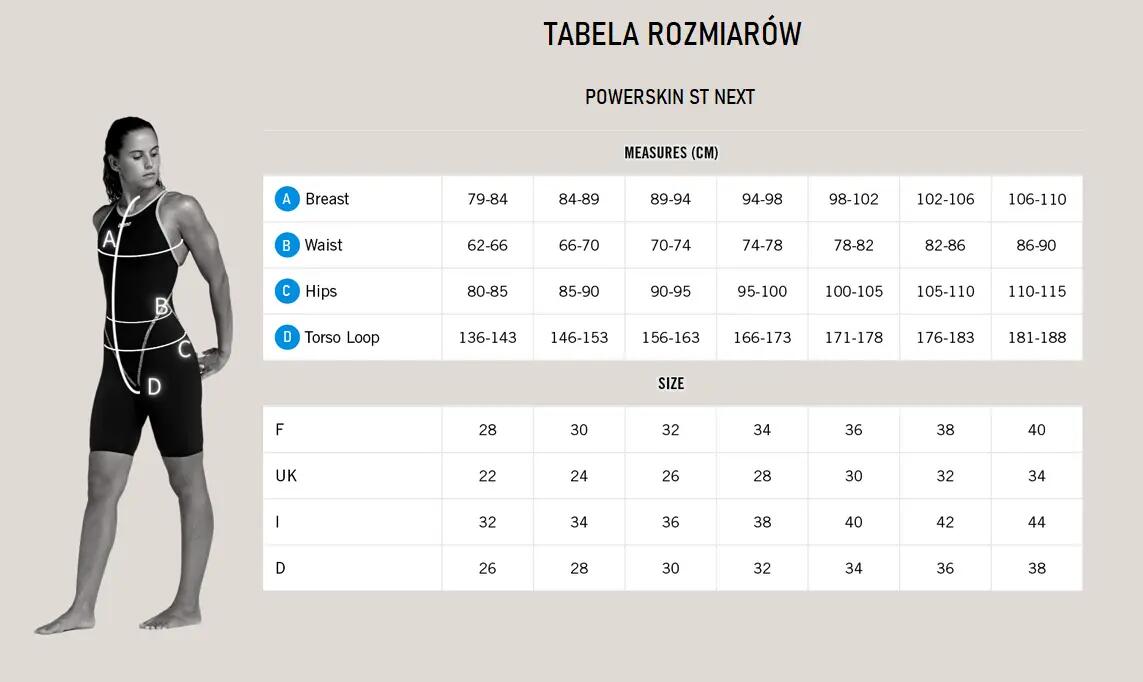 Arena Powerskin ST Next Kneeskin - Aquamarine - Tamanho 30 7/7