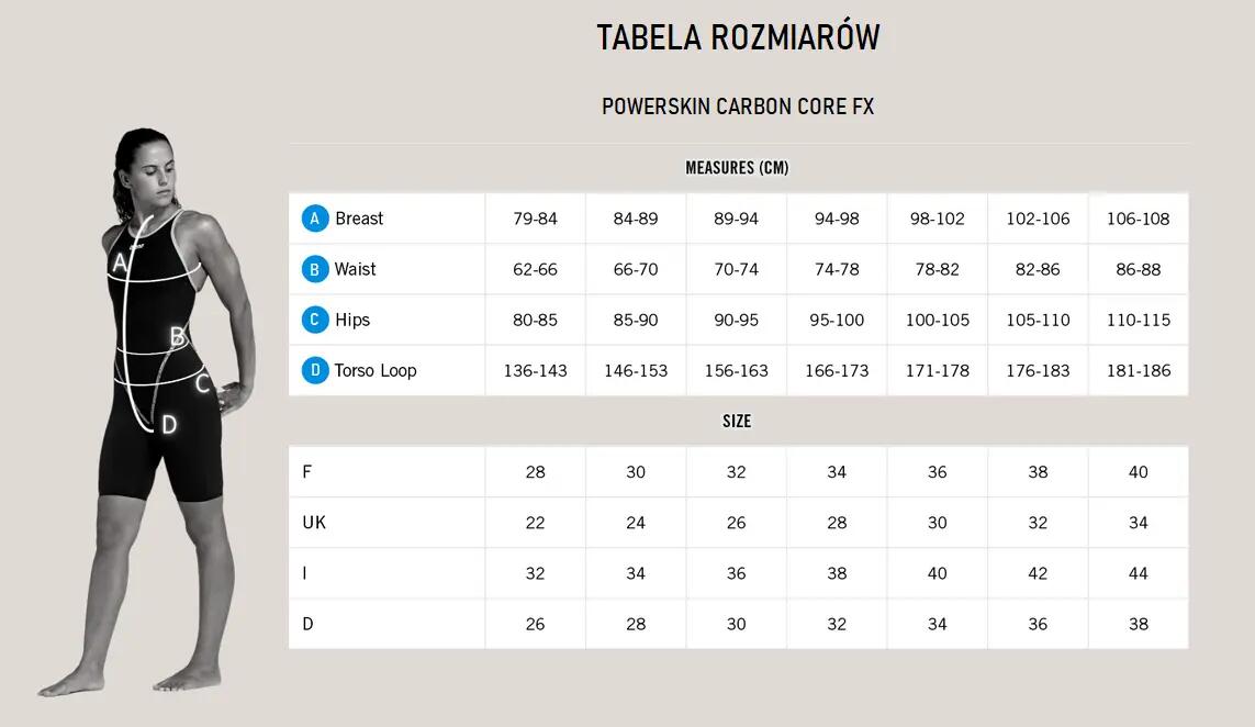 Strój startowy dla kobiet Arena Powerskin Carbon Core 7/7