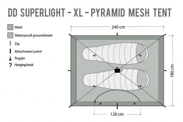 outdoorowy DD Hammocks SuperLight - XL - namiot z siatki piramidowej 8/8