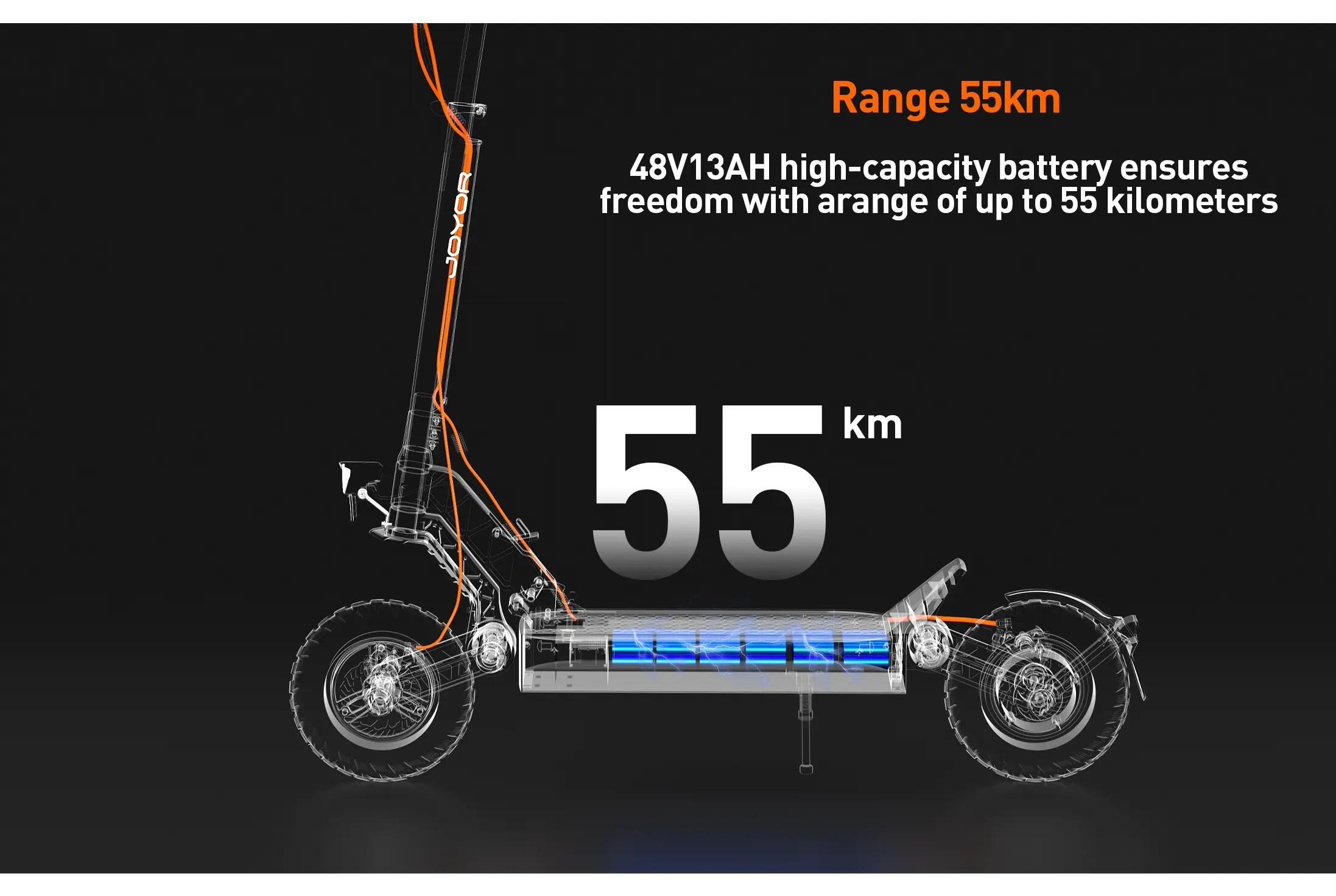 Patinete eléctrico plegable adulto JOYOR S5-Z 48V13Ah 10 pulgadas 7/12