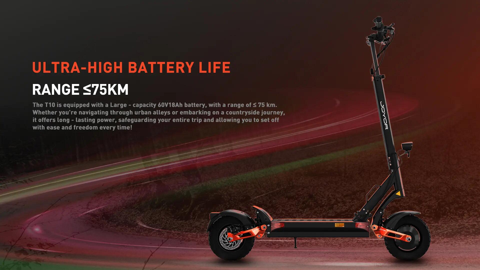 Patinete eléctrico plegable JOYOR T10 NFC 10" Off-road 60V18AH 9/15