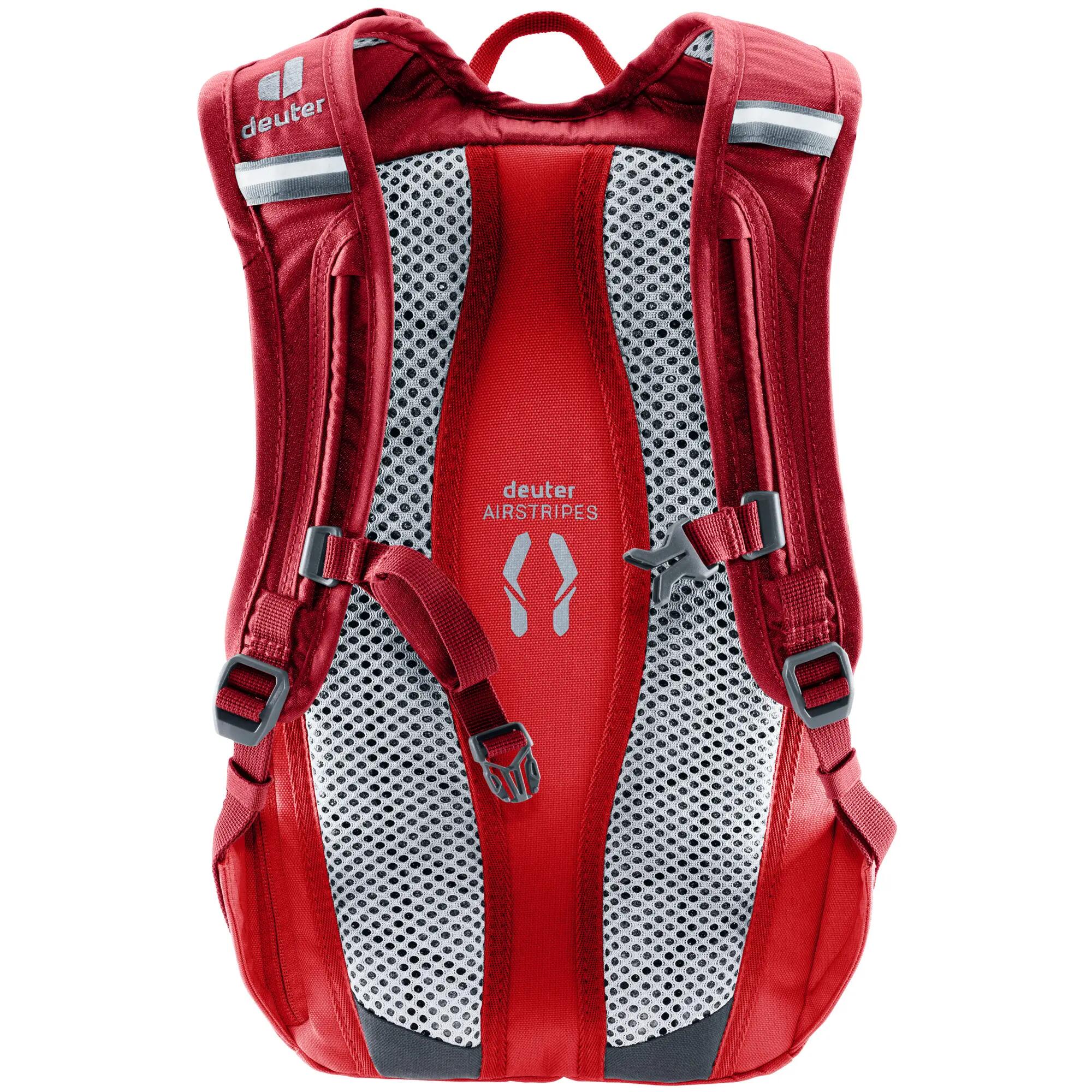Plecak dla dziecka Deuter Junior Bike 8/13