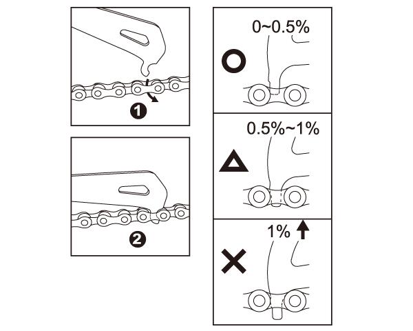 Outil de contrôle d'usure de la chaine ICE TOOLZ 62C4 3/5
