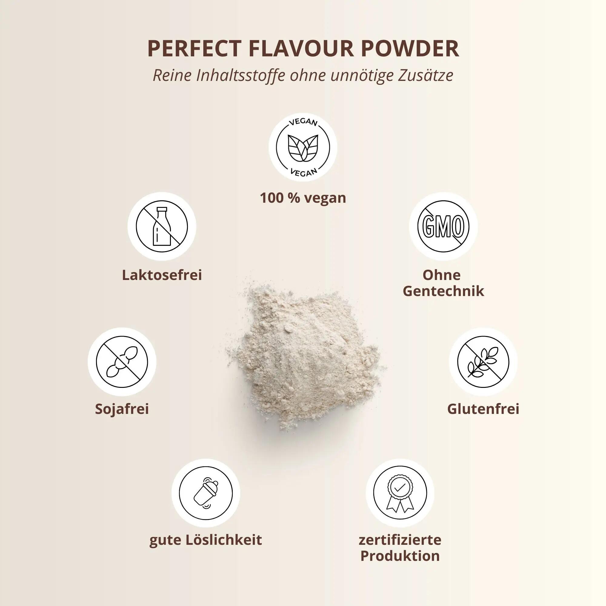 Perfect Flavour Cinnamon Cereal 175 g 4/5