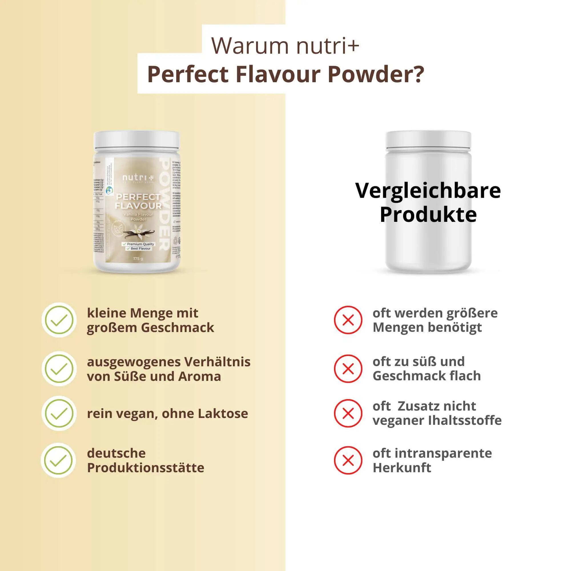 Perfect Flavour Vanilla 175 g 5/5