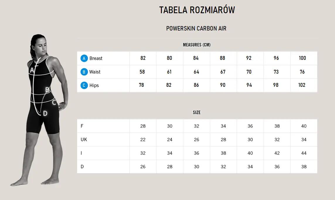Strój startowy pływacki damski Arena Carbon Air 7/7