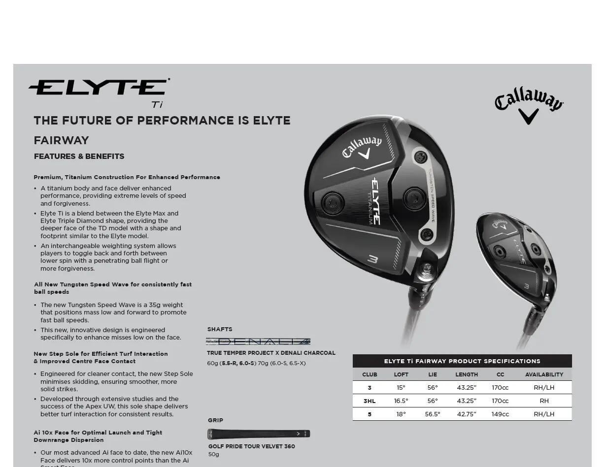 Callaway Golf Elyte Ti Madera de Calle #3 8/8