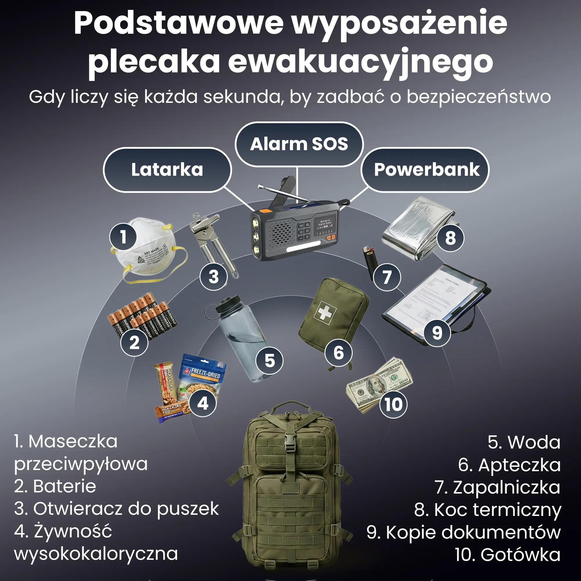 RADIO NA KORBKĘ DAB+ FM solarne dynamo awaryjne LATARKA Powerbank 4500mAh 7/10