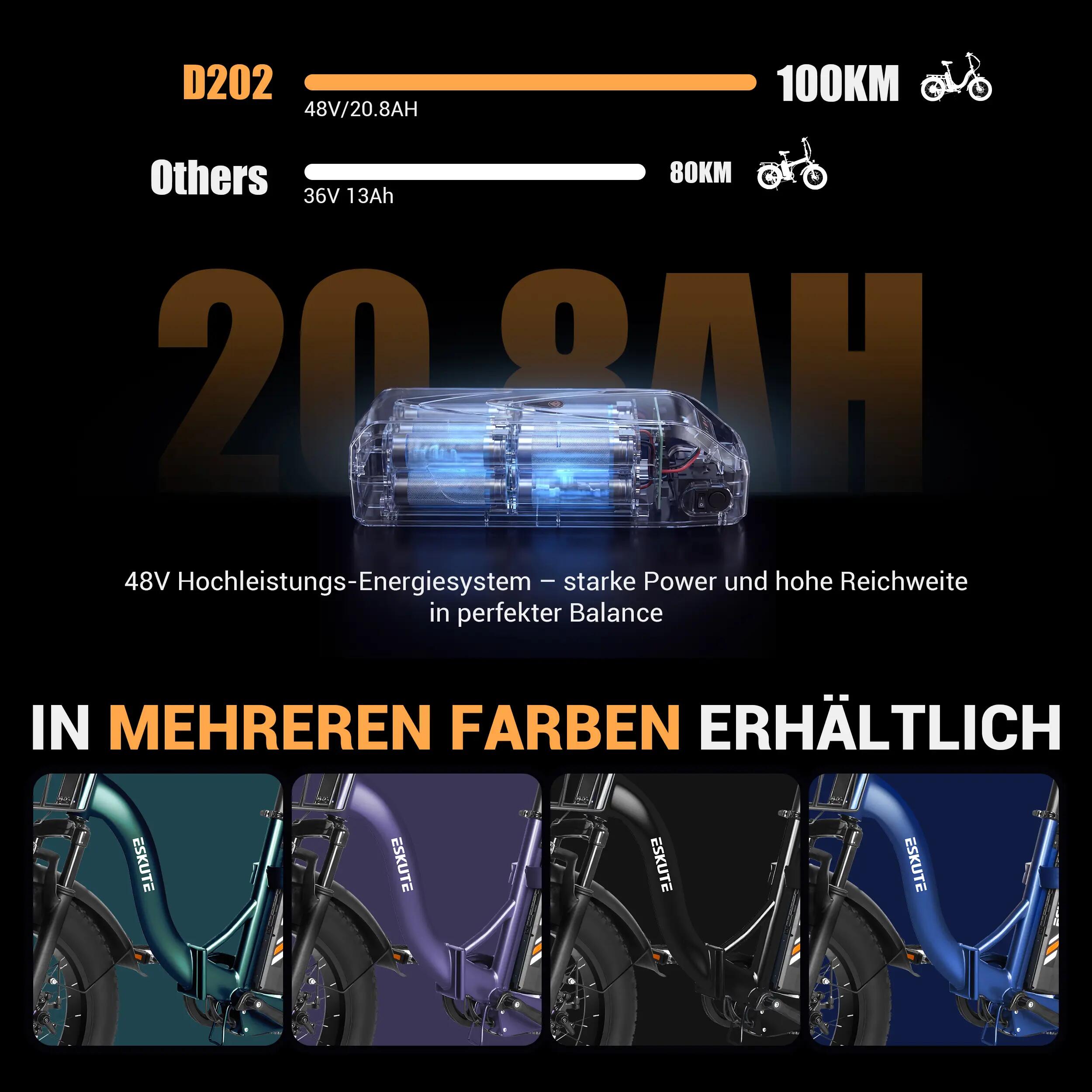 Vélo Électrique ESKUTE D202｜Moteur 250W｜48V 20.8Ah｜Pneu 20" 7/8