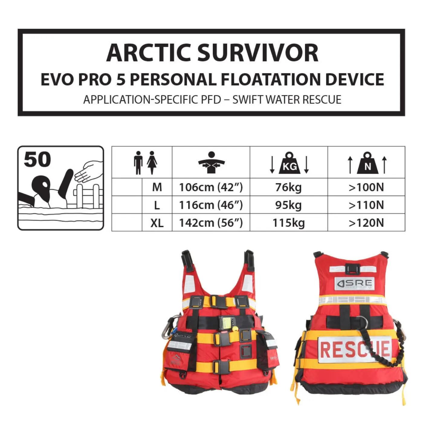 Kamizelka ratunkowa ARCTIC SURVIVOR EVO PRO 5 PFD 5/5