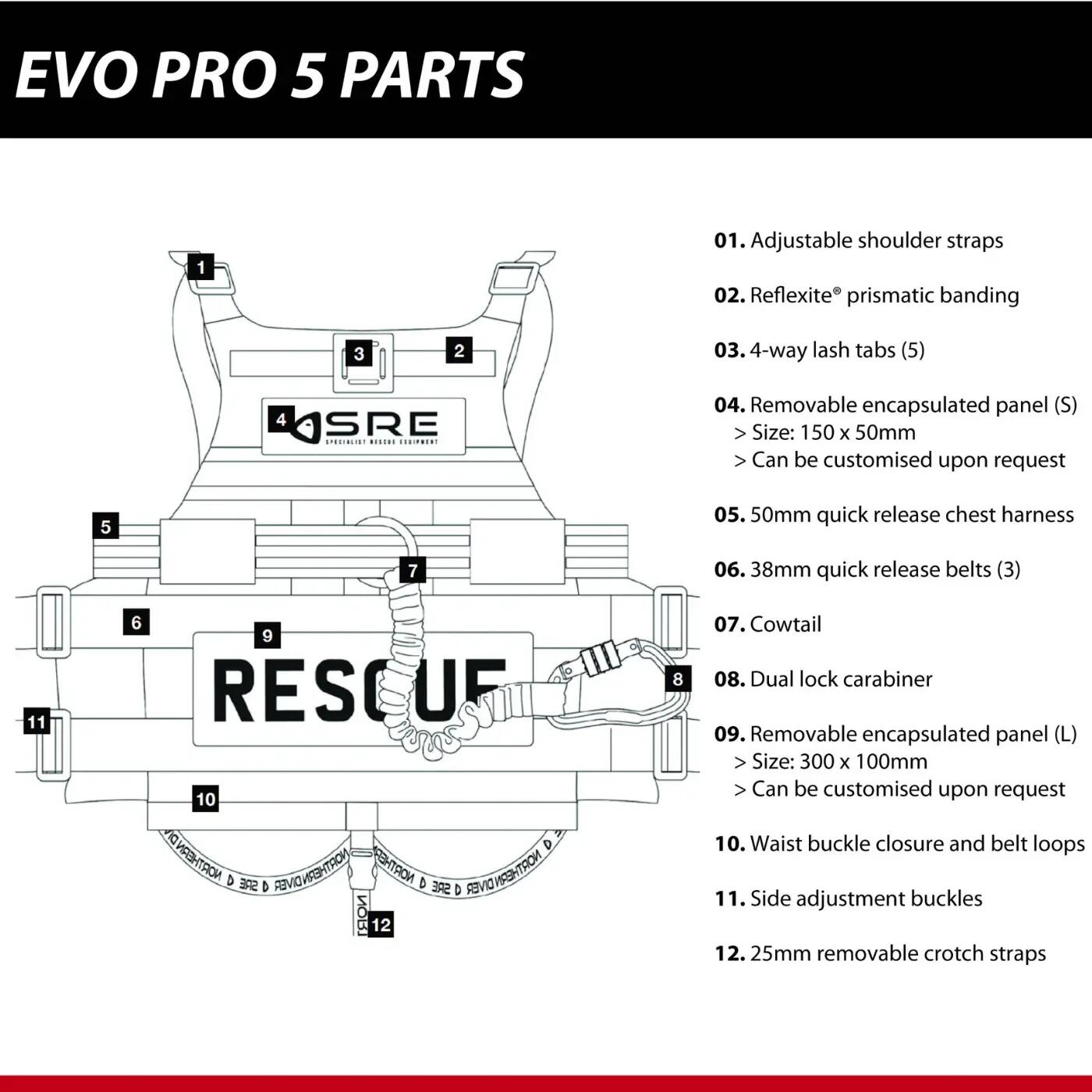 Kamizelka ratunkowa ARCTIC SURVIVOR EVO PRO 5 PFD 4/5