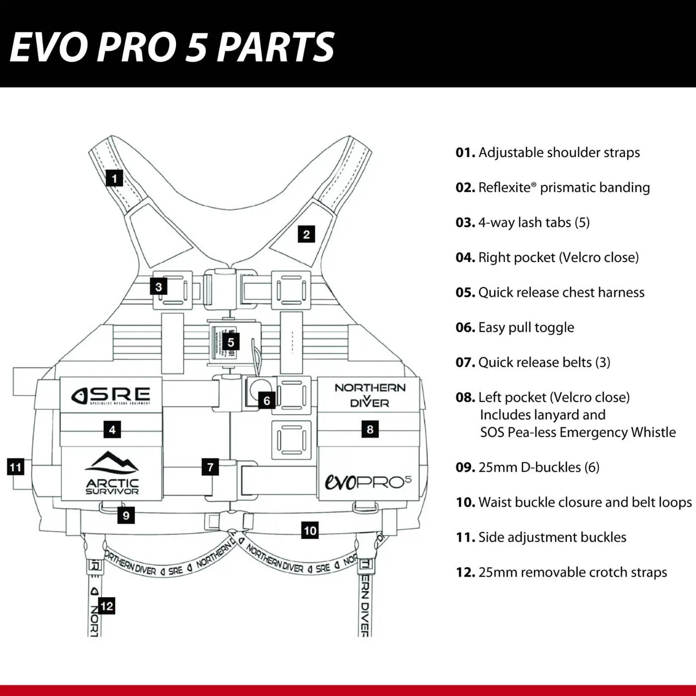 Kamizelka ratunkowa ARCTIC SURVIVOR EVO PRO 5 PFD 3/5