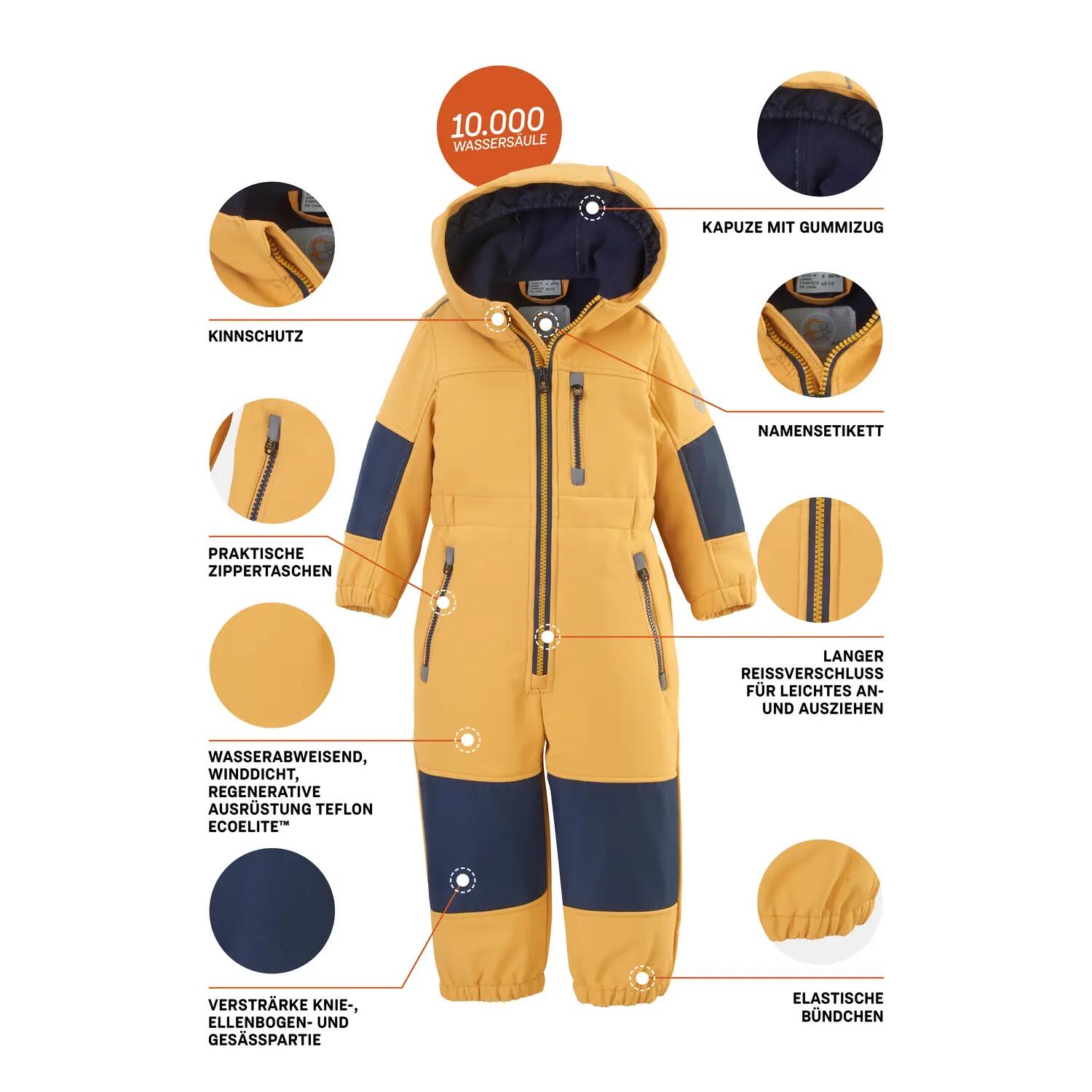 Minis Overall FIOW 35 9/10