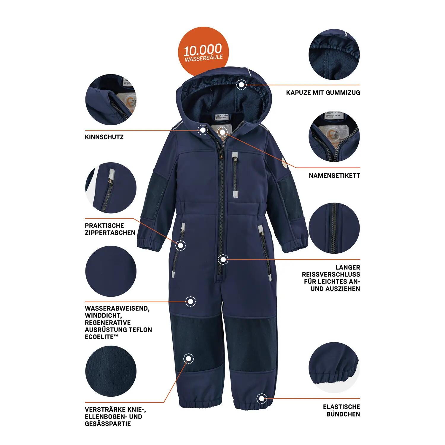 Minis Overall FIOW 35 10/11