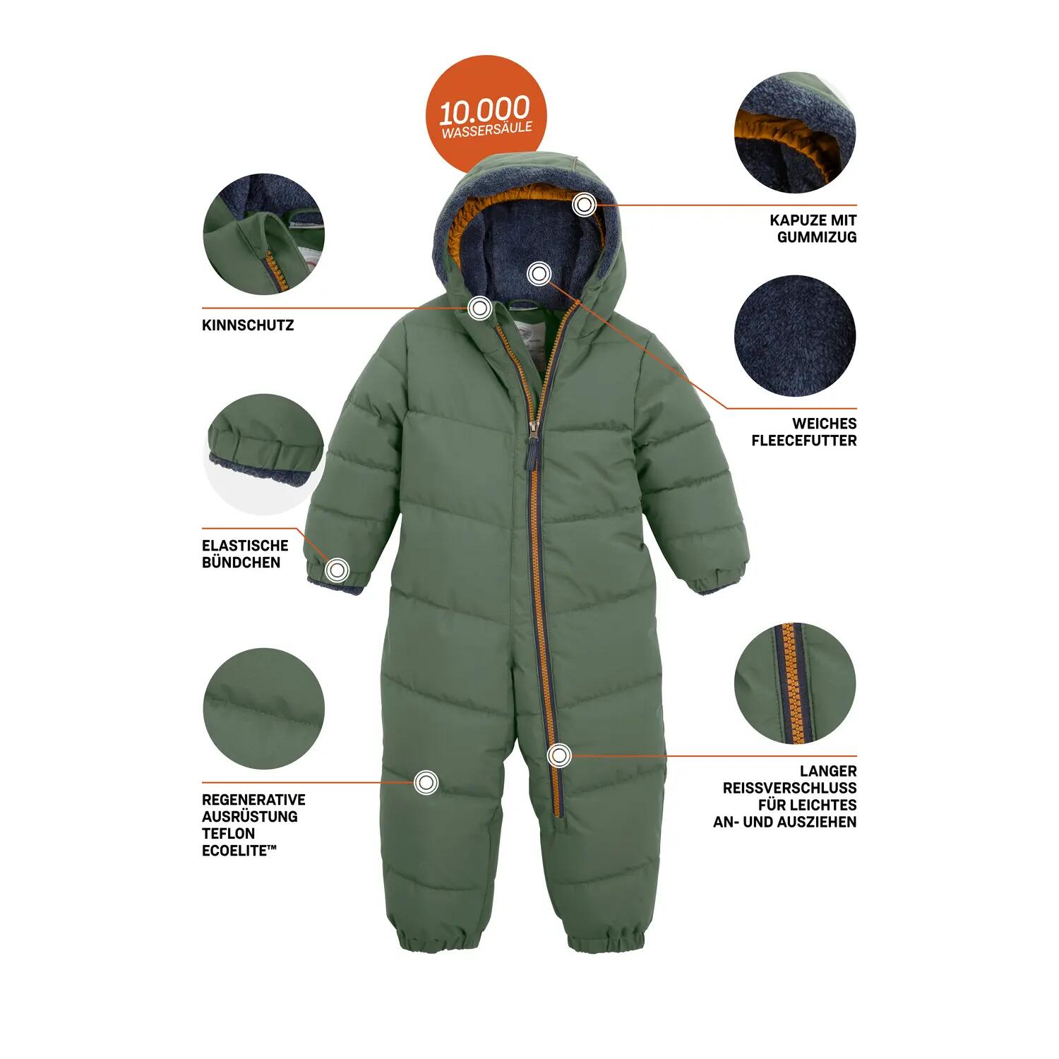 Minis Overall FIOW 32 9/10