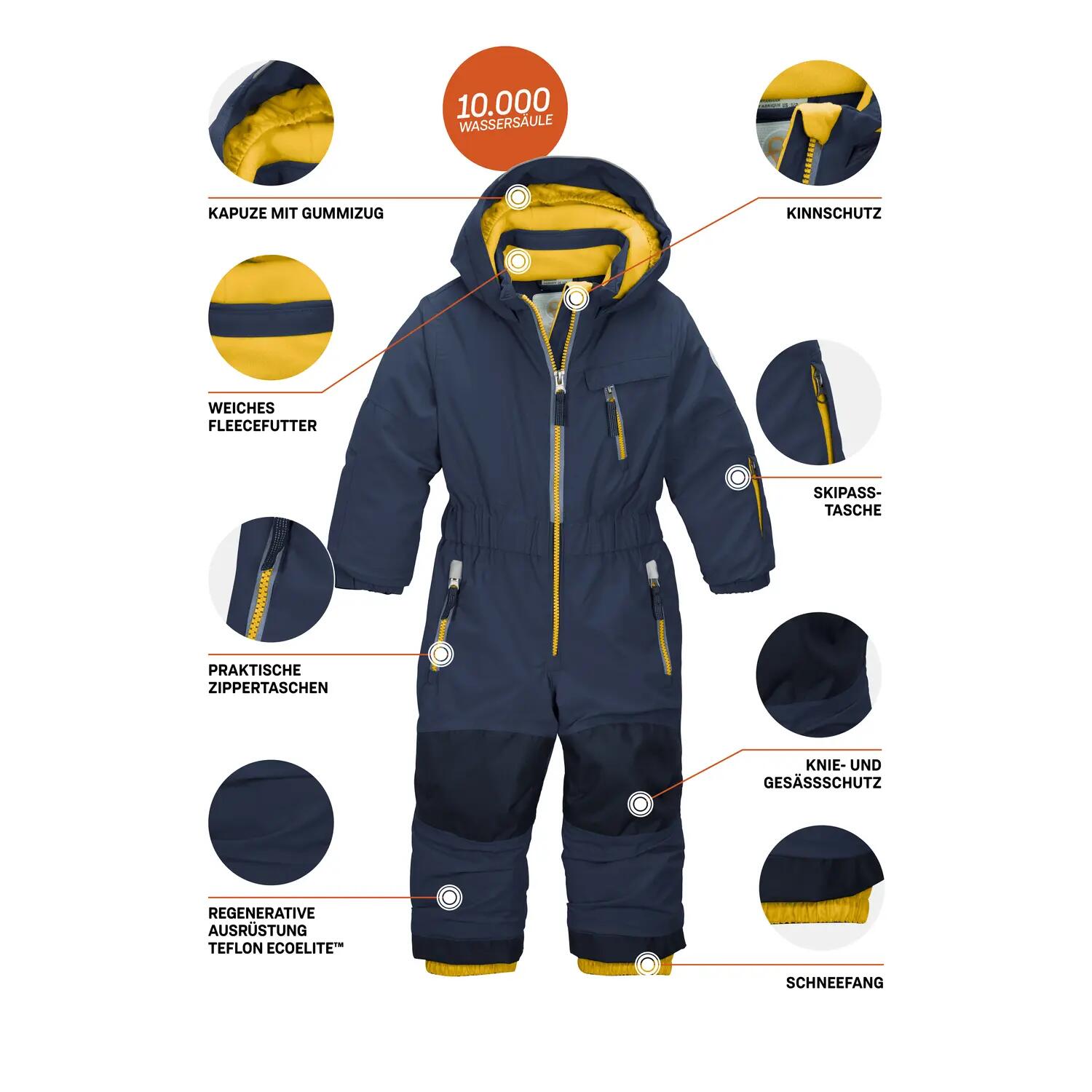 Minis Overall FISW 31 10/11