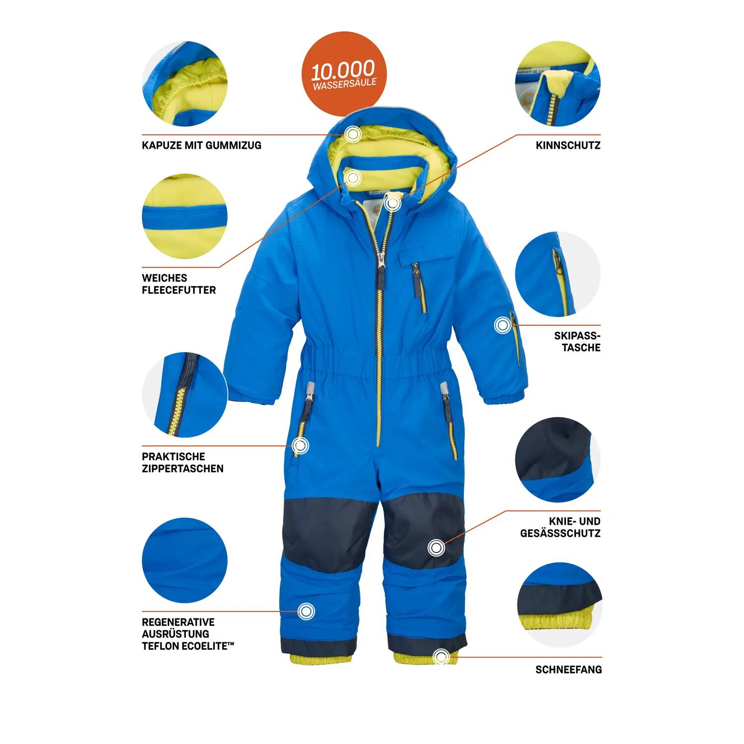 Minis Overall FISW 31 10/11