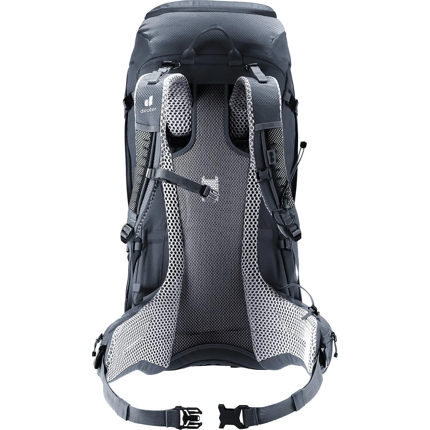 Futura Pro 36 15/15