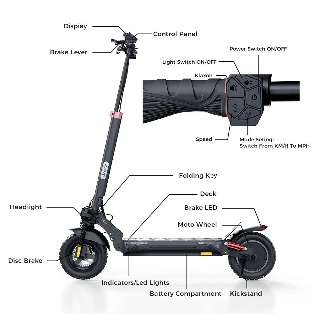Trotinete elétrica iscooter iX4 800W 48V dobrável 9/11