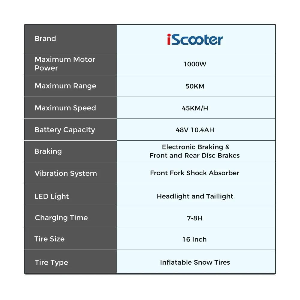 Trotinete elétrica iscooter F7 1000W 48V não dobrável 12/14