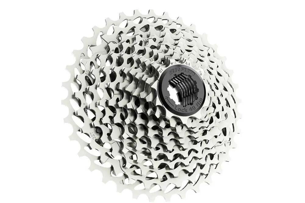 SRAM picture