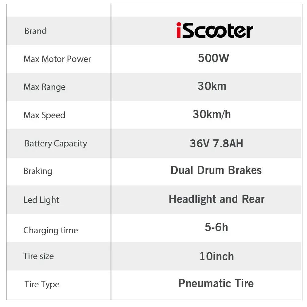 Trotinete elétrica iscooter F2 500W 36V dobrável 12/12