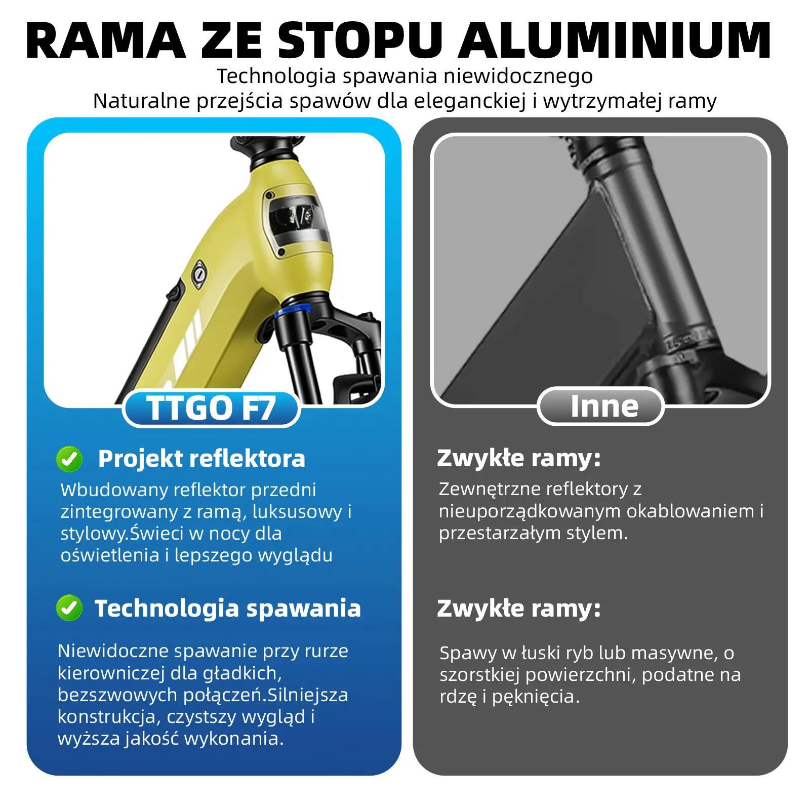 Rower elektryczny TTGO F7 (dorosły), silnik 250W, bateria 48V 15Ah 13/15