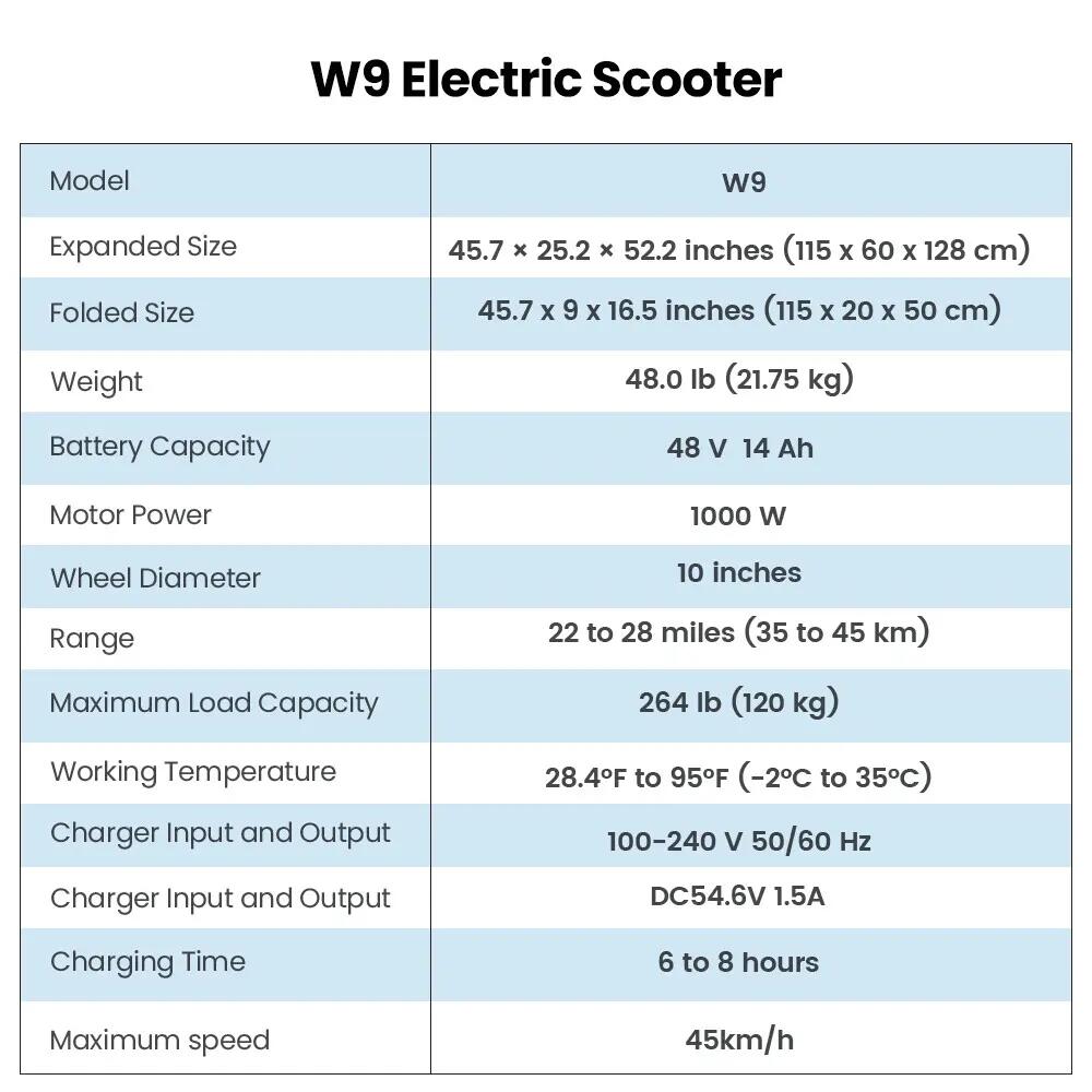 Trotinete elétrica iscooter W9 1000W 48V dobrável 11/11