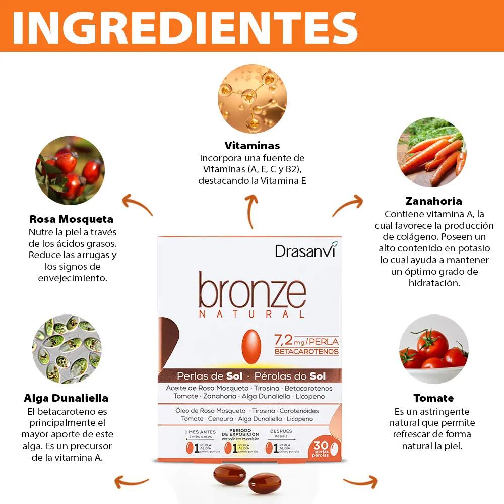 Perlas Aceleradoras de Bronceado - Protección rayos UVA - 30 Perlas - DRASANVI 3/6