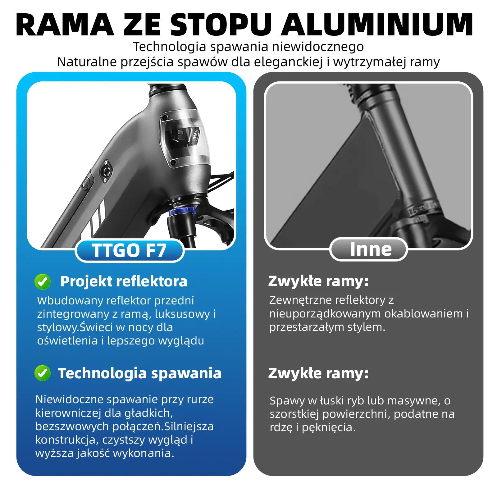Rower elektryczny TTGO F7 (dorosły), silnik 250W, bateria 48V 15Ah 10/15