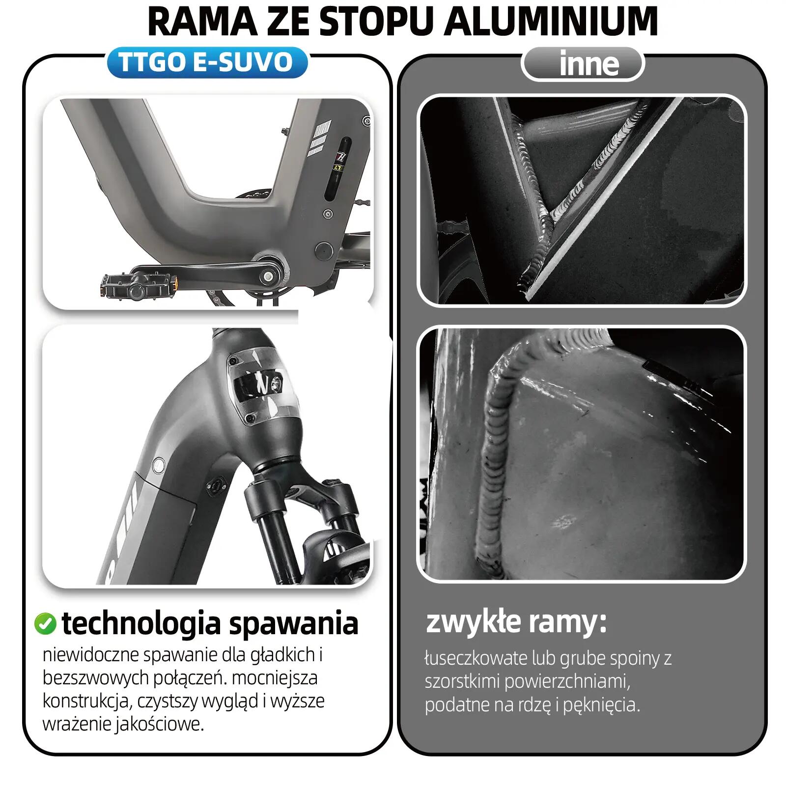 Rower elektryczny TTGO E-SUVO (dorosły), silnik 250W, bateria 48V 15Ah 14/15