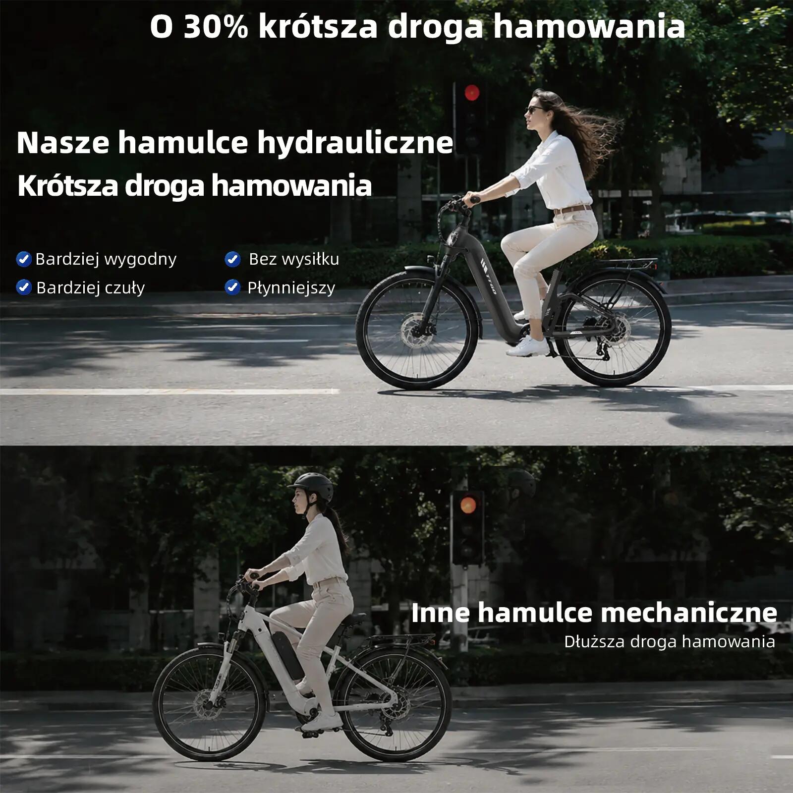 Rower elektryczny TTGO E-SUVO (dorosły), silnik 250W, bateria 48V 15Ah 12/15