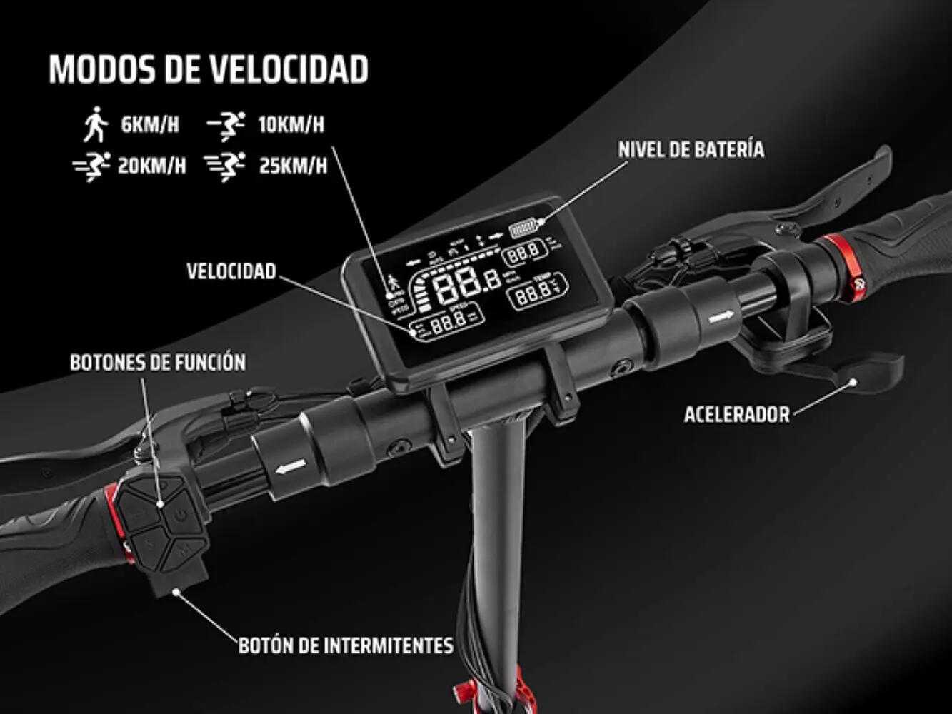 Trotinete elétrico ZWheel ZRino SE , 1000W, 15000mAh, 50km, noir 5/12
