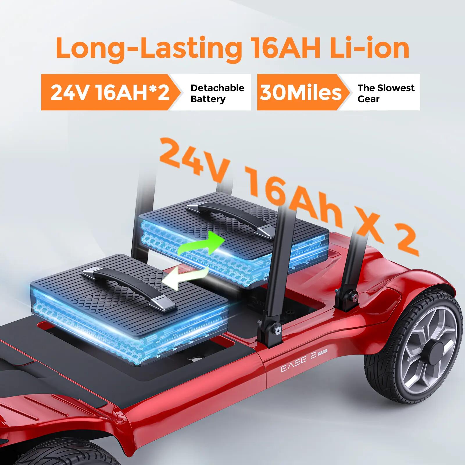 ENGWE Electric Scooter, con baterías de iones de litio extraíbles de 240 Wh*2. 5/9