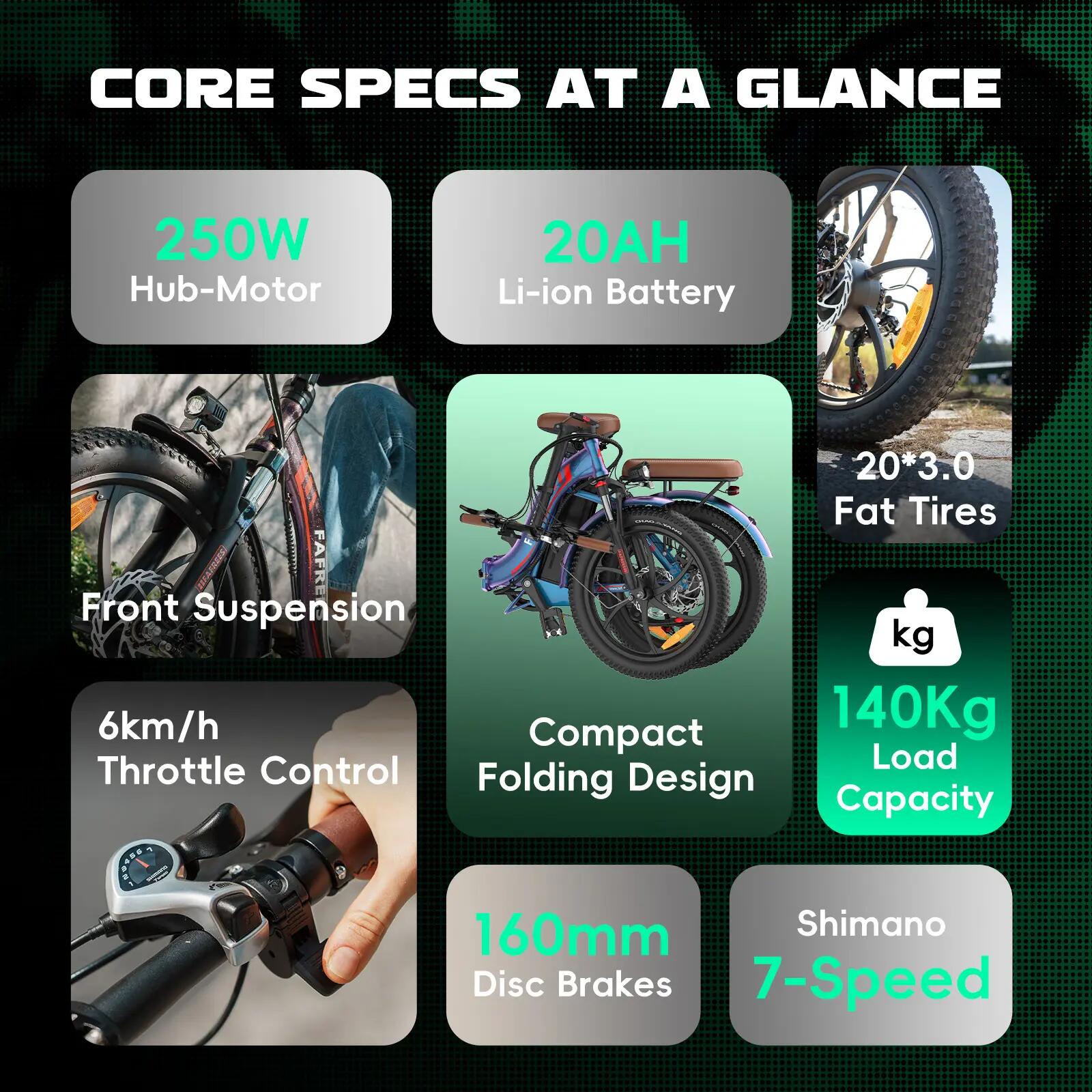 Bicicleta elétrica FAFREES F20 Pro, Motor 250W, Bateria 36V 20Ah, Pneus 20" 7/7