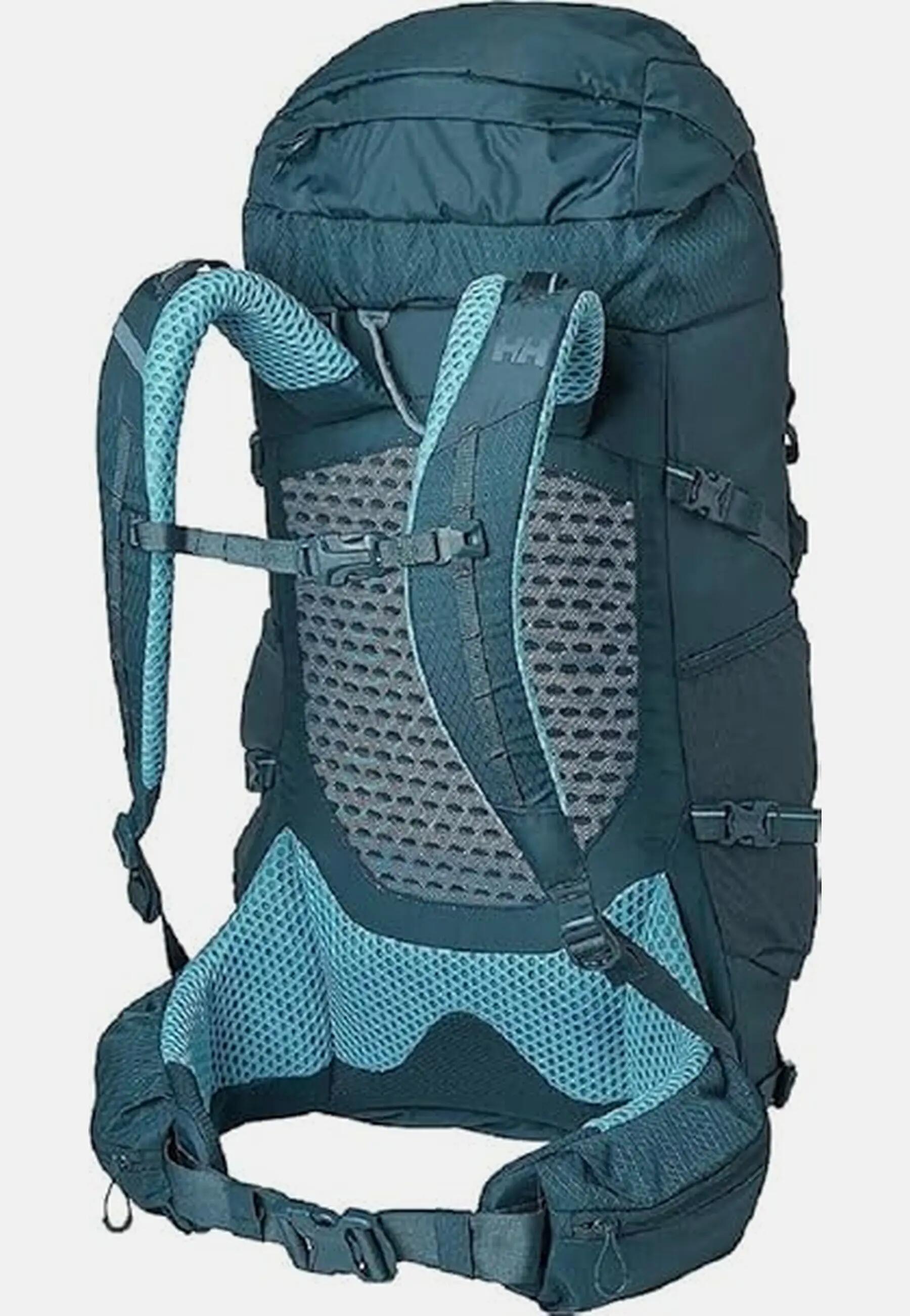 Rucksack Resistor 5/5